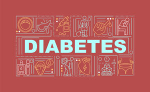 Diabetes word concepts banner